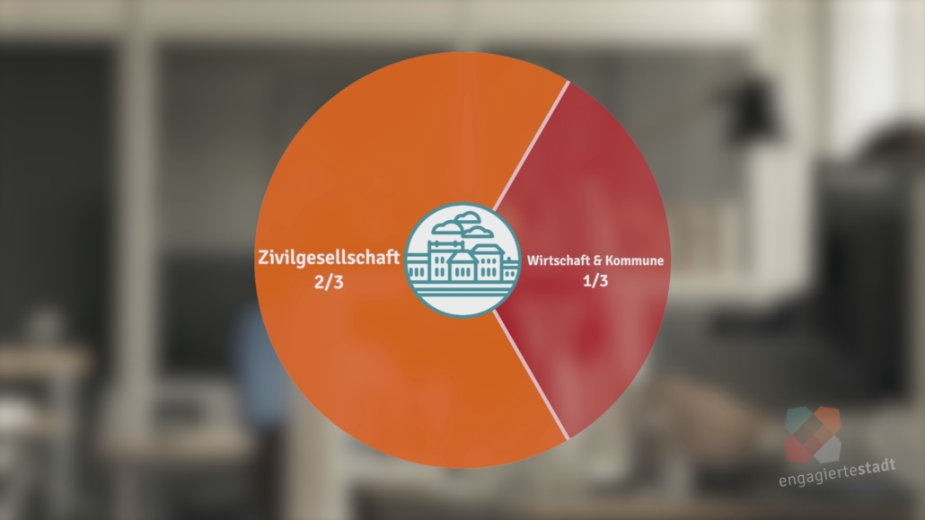 Infographic animation in the form of a pie chart