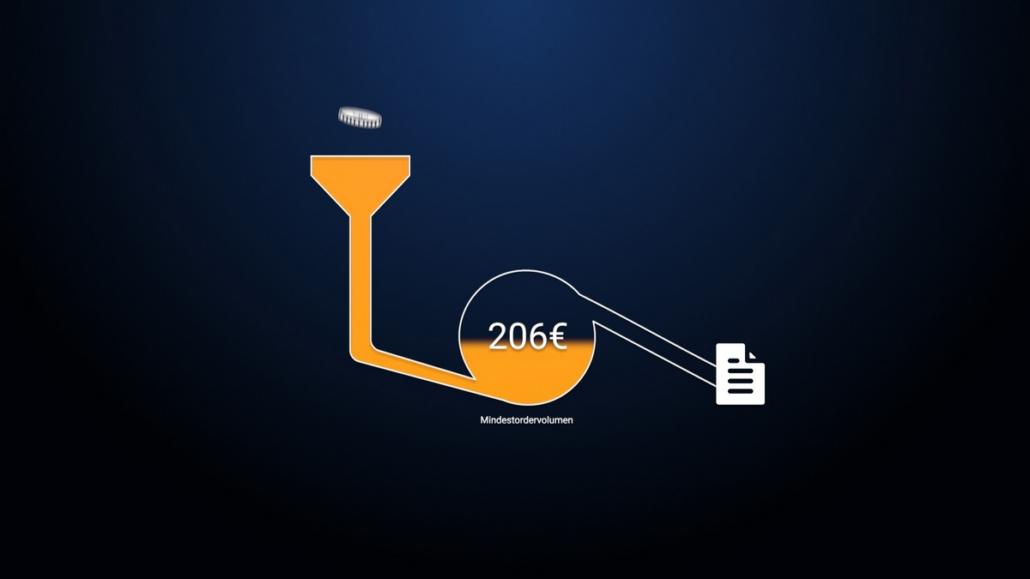 On this image you can see a 2D graphic that shows a processing mechanism and illustrates how invested money works: At the top left, coins fall into a hopper so that the container connected to the hopper fills up in orange-yellow color and at the same time the number in Euros increases, which can be seen typographically on the container. Finally, the container is connected to the right with a graphic that is supposed to represent a contract or a document